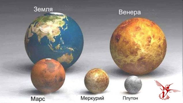 10 фактов, которые вы не знали о Солнечной системе 10